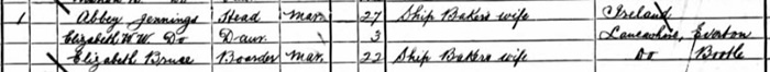 1881 census for EWW Jennings